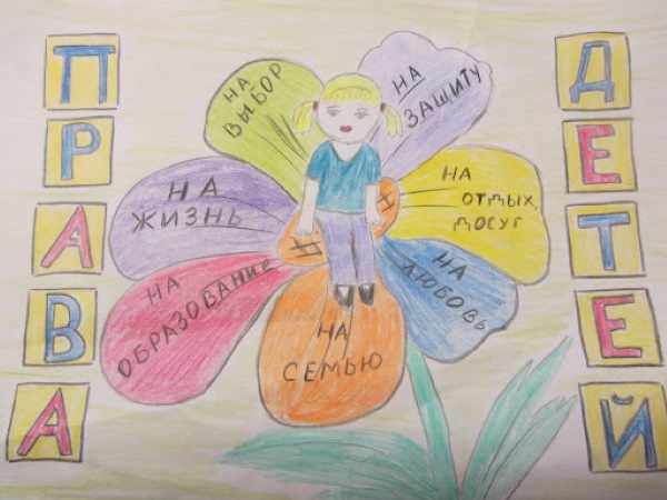 Рисунки на тему «Мои права и обязанности» для детей