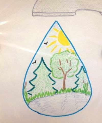 Рисунки на тему Берегите природу в детский сад, школу карандашом поэтапно для начинающих