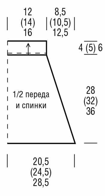 Сарафаны для девочки спицами 1-2-3-4-5 года. Схемы и описание