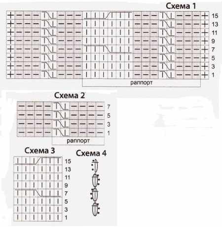 Сарафаны для девочки спицами 1-2-3-4-5 года. Схемы и описание