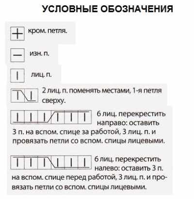 Сарафаны для девочки спицами 1-2-3-4-5 года. Схемы и описание