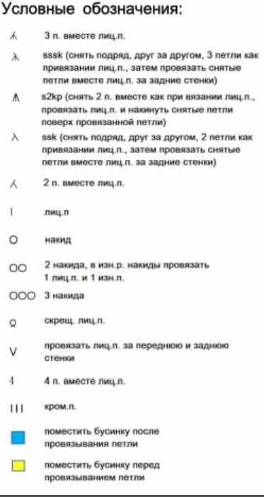 Шаль спицами. Схема и описание, необычные модели: холден, замерзшие листья, танцующие бабочки