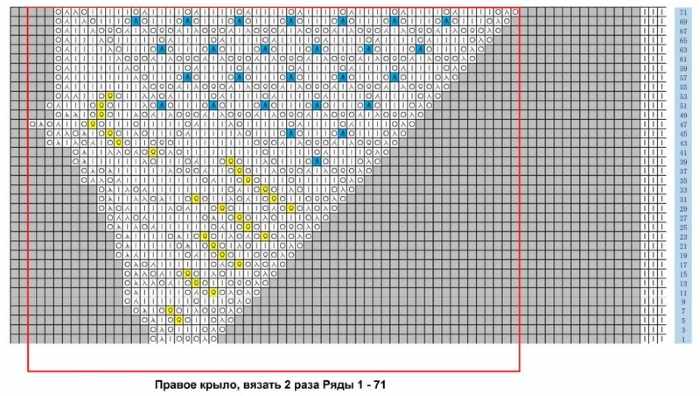 Шаль спицами. Схема и описание, необычные модели: холден, замерзшие листья, танцующие бабочки
