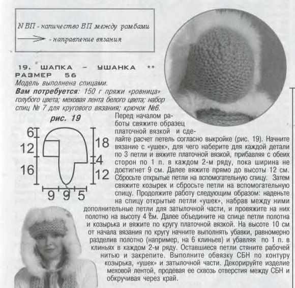 Шапка-ушанка спицами для женщин. Схемы вязания с описанием, фото