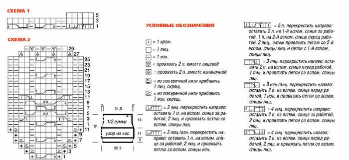 Шапка-ушанка спицами для женщин. Схемы вязания с описанием, фото