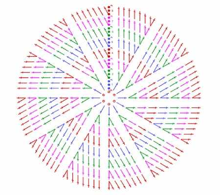 Шапки для мальчиков спицами 3-4, 5-6, 7-10 лет, зимние. Схемы с описанием, модели