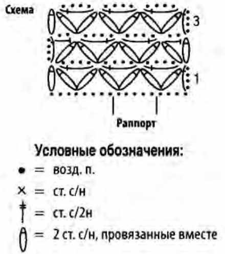Шарф-капюшон крючком. Схемы и описание вязания, фото