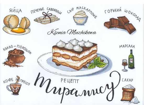 Скетчи для срисовки карандашом, акварелью, маркерами для новичков в скетчбук