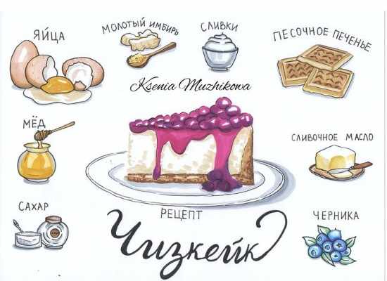 Скетчи для срисовки карандашом, акварелью, маркерами для новичков в скетчбук