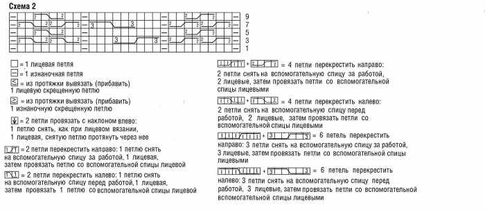 Свитер из кашемира женский спицами. Схемы с описанием с шелком, шерстью