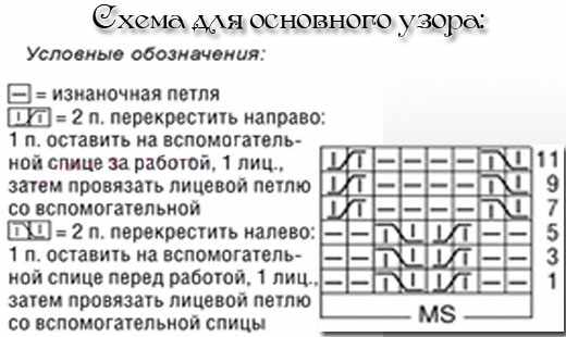 Вязание спицами женского свитера. Модные модели 2021 года, фото со схемами и описанием для начинающих