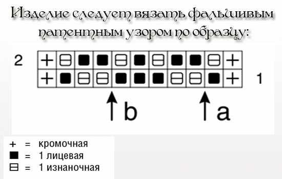 Вязание спицами женского свитера. Модные модели 2021 года, фото со схемами и описанием для начинающих