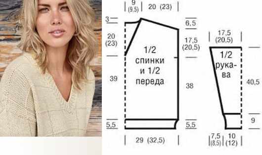 Вязание спицами женского свитера. Модные модели 2021 года, фото со схемами и описанием для начинающих