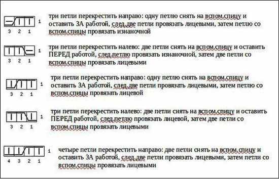Женские шапки спицами. Как связать бини, с отворотом, объемную, зимнюю, с аранами, поперечной косой. Схемы с описанием моделей