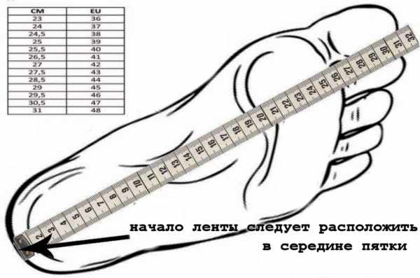 Тапочки следки спицами с описанием. Новинки для детей, женщин, на 2-4 спицах. Мастер класс видео, схемы
