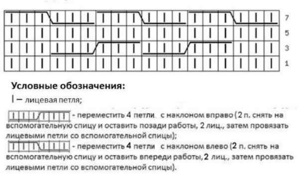 Тапочки следки спицами с описанием. Новинки для детей, женщин, на 2-4 спицах. Мастер класс видео, схемы
