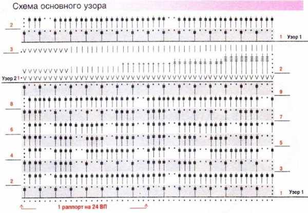Туники крючком для полных женщин. Схемы и описание