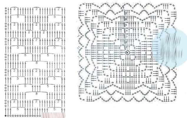 Туники крючком для полных женщин. Схемы и описание