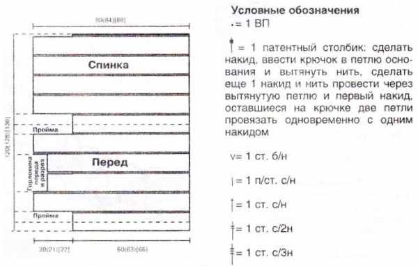 Туники крючком для полных женщин. Схемы и описание