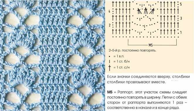 Туники крючком для полных женщин. Схемы и описание