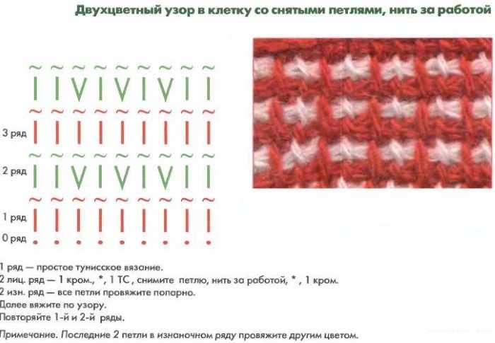 Тунисское вязание крючком: пледы, подушки, покрывала. Схемы из остатков пряжи