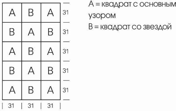 Тунисское вязание крючком: пледы, подушки, покрывала. Схемы из остатков пряжи