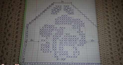 Тунисское вязание крючком: пледы, подушки, покрывала. Схемы из остатков пряжи