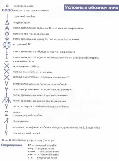 Тунисское вязание крючком: пледы, подушки, покрывала. Схемы из остатков пряжи