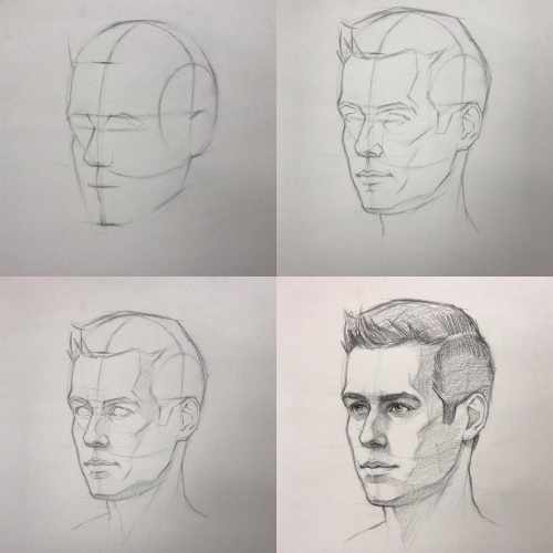 Туториалы по рисованию человека для начинающих. Анатомия
