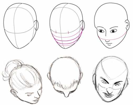 Туториалы по рисованию человека для начинающих. Анатомия