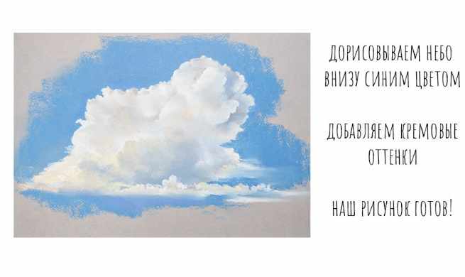 Уроки рисования для детей 4-5 лет карандашом, красками