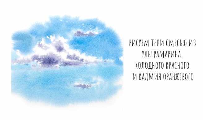 Уроки рисования для детей 4-5 лет карандашом, красками
