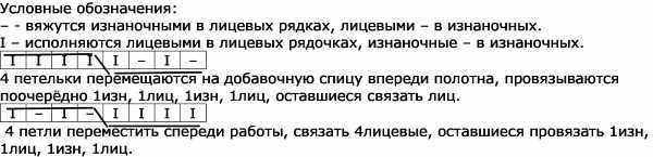 Узор Путанка спицами. Схема и описание для начинающих