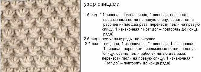 Узор Путанка спицами. Схема и описание для начинающих