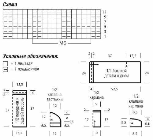 Вязание из трикотажной пряжи крючком. Корзинки, сумки, тапочки пошагово с фото