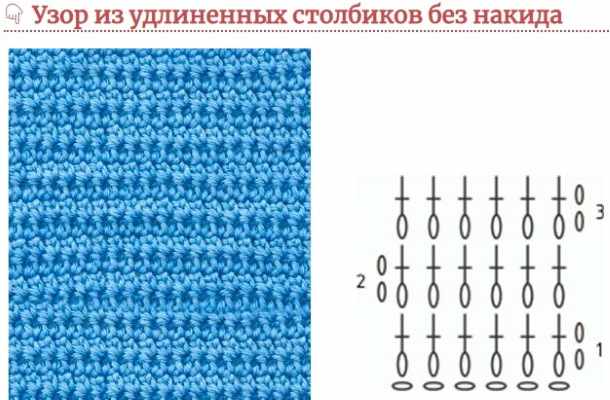 Вязание крючком для начинающих, схемы с подробным описанием
