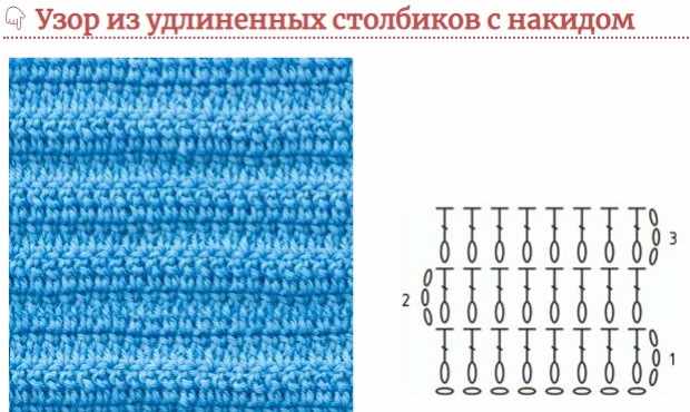 Вязание крючком для начинающих, схемы с подробным описанием