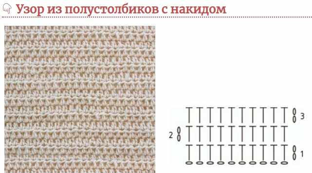 Вязание крючком для начинающих, схемы с подробным описанием