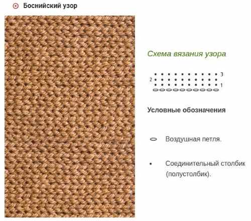 Вязание крючком для начинающих, схемы с подробным описанием