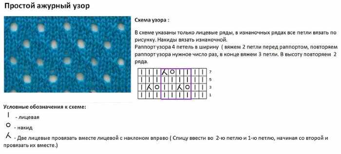 Вязание спицами для девочек. Модные модели, схемы с описанием вязаных вещей