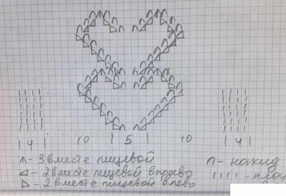 Вязаные детские шапки спицами для новорожденных. Схемы и описание, инструкции вязания