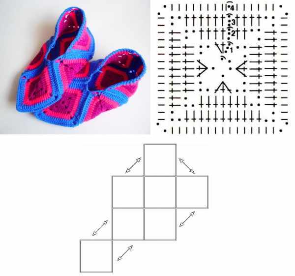 Вязаные тапочки крючком на войлочной подошве для начинающих. Схема