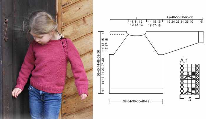 Вяжем детям спицами для девочек 3-4 лет. Инструкции, схемы с описанием