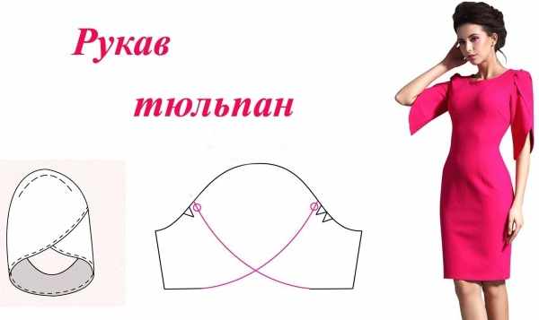 Выкройки рукавов для платья с цельнокроеным рукавом, длинным свободного покроя, реглан, летучая мышь, фонарик, спущенным. Размеры и схемы