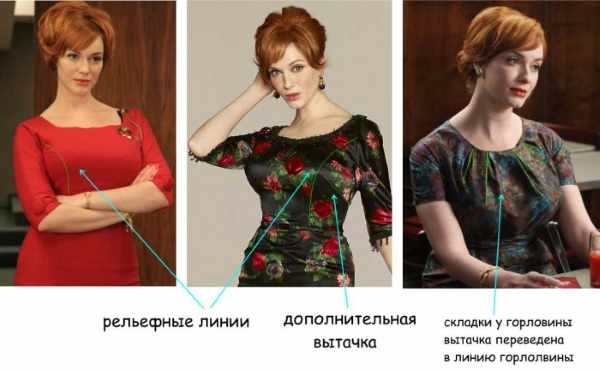 Выкройки рукавов для платья с цельнокроеным рукавом, длинным свободного покроя, реглан, летучая мышь, фонарик, спущенным. Размеры и схемы
