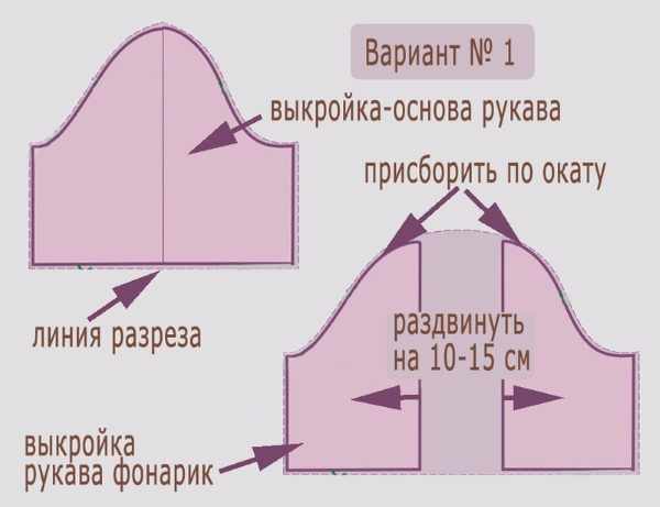 Выкройки рукавов для платья с цельнокроеным рукавом, длинным свободного покроя, реглан, летучая мышь, фонарик, спущенным. Размеры и схемы