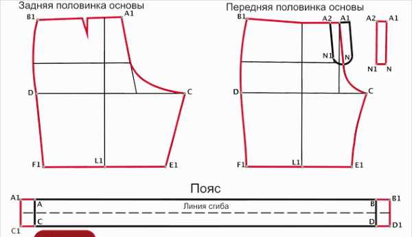 Пошив женских шорт своими руками. Выкройка, пошаговая инструкция, размеры, модели для начинающих
