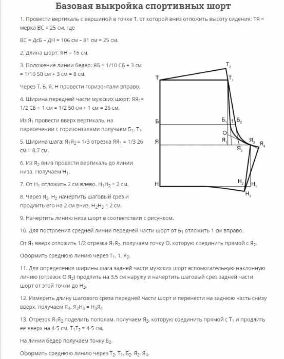 Пошив женских шорт своими руками. Выкройка, пошаговая инструкция, размеры, модели для начинающих