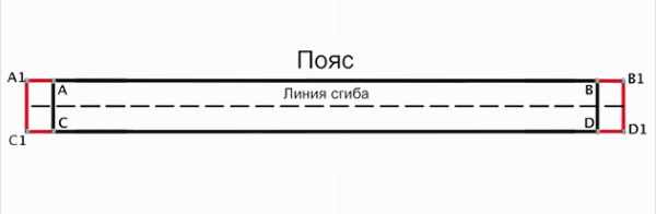 Пошив женских шорт своими руками. Выкройка, пошаговая инструкция, размеры, модели для начинающих