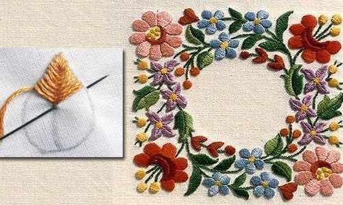Вышивка гладью для начинающих. Схемы, рисунки: цветы розы, буквы, птицы. Объемная вышивка, техника